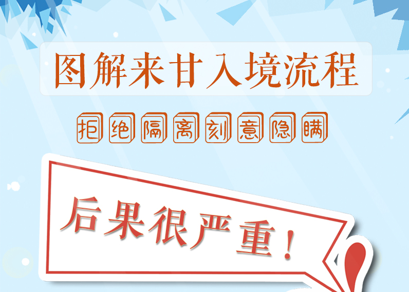 圖解來甘入境流程，拒絕隔離、刻意隱瞞，后果很嚴重!