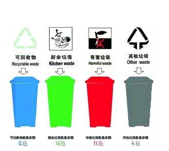 蘭州市今年計(jì)劃實(shí)現(xiàn)城區(qū)54個街道垃圾分類100%覆蓋