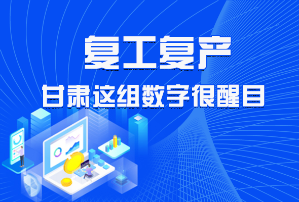 圖解|甘肅復(fù)工復(fù)產(chǎn)有多拼，看看這組數(shù)字就知道了 