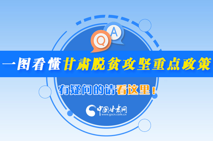 一圖看懂甘肅脫貧攻堅重點政策，有疑問的請看這里！