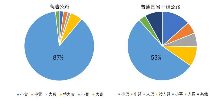 2020年國慶、中秋雙節(jié)甘肅省公路出行指南
