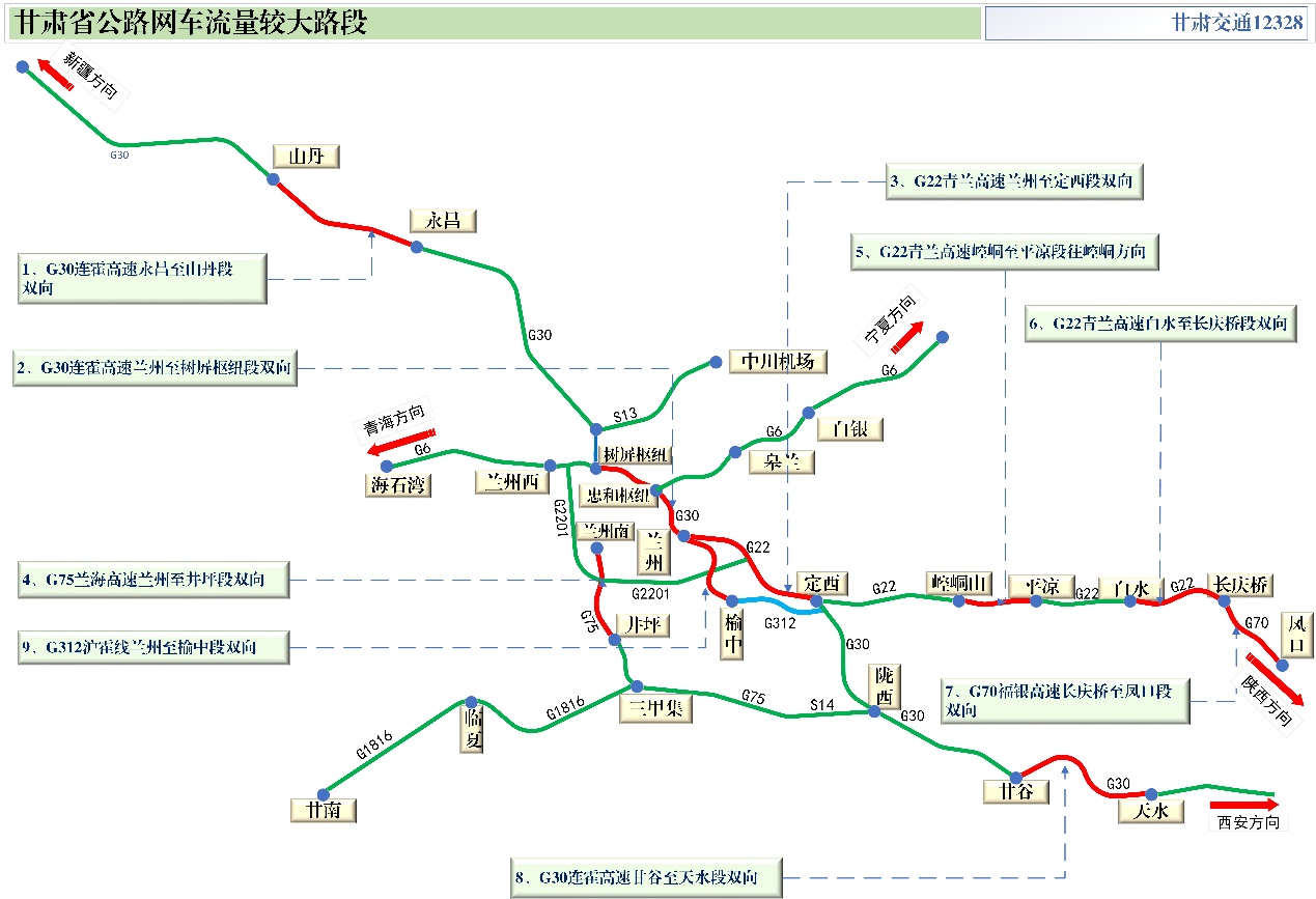 2020年國慶、中秋雙節(jié)甘肅省公路出行指南