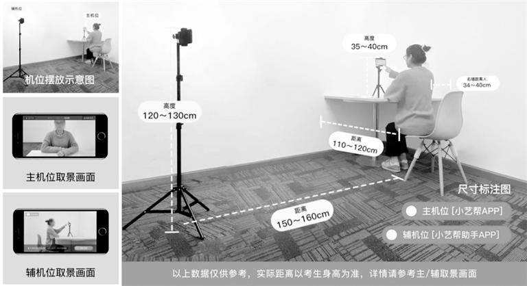 中國傳媒大學(xué)藝考初試需兩部手機(jī)：一部用于作答，一部實(shí)時(shí)監(jiān)考