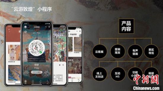 圖為“云游敦煌”小程序。(資料圖) 敦煌研究院供圖