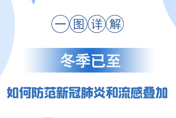 【甘快看·圖解】冬季已至 如何防范新冠肺炎和流感疊加？