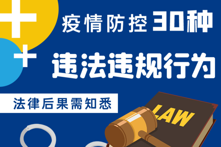 圖解|警惕！這30種疫情防控違法違規(guī)行為及法律后果了解一下
