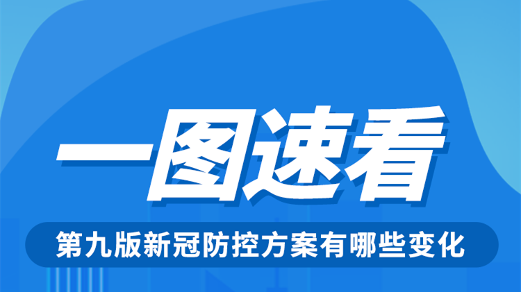與你有關(guān)！一圖速看第九版新冠防控方案有哪些變化