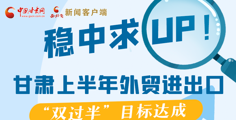 圖解|穩(wěn)中求UP！甘肅上半年外貿(mào)進(jìn)出口“雙過(guò)半”目標(biāo)達(dá)成