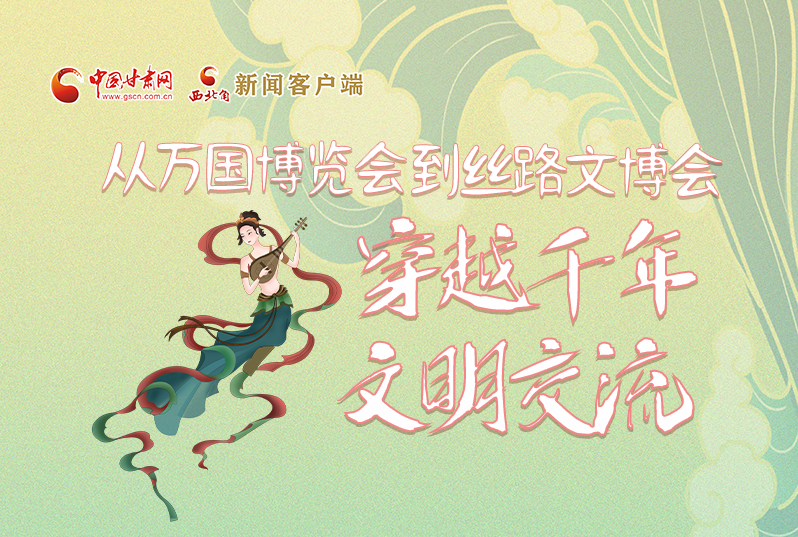 從“萬國博覽會(huì)”到“敦煌文博會(huì)” 穿越千年文明交流