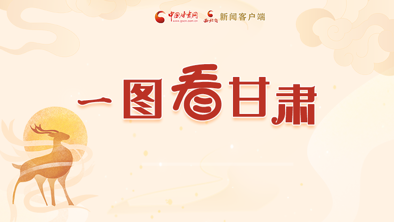圖解|“實(shí)力派”甘肅，哪點(diǎn)驚艷了你？