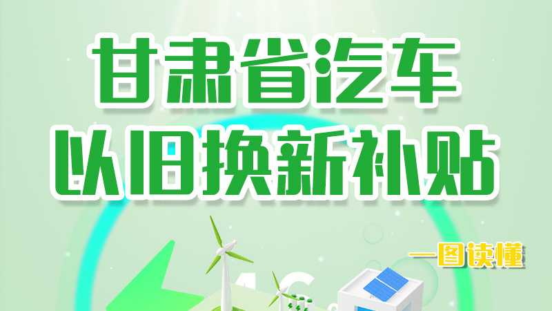海報|重大利好！甘肅省汽車以舊換新補(bǔ)貼來了