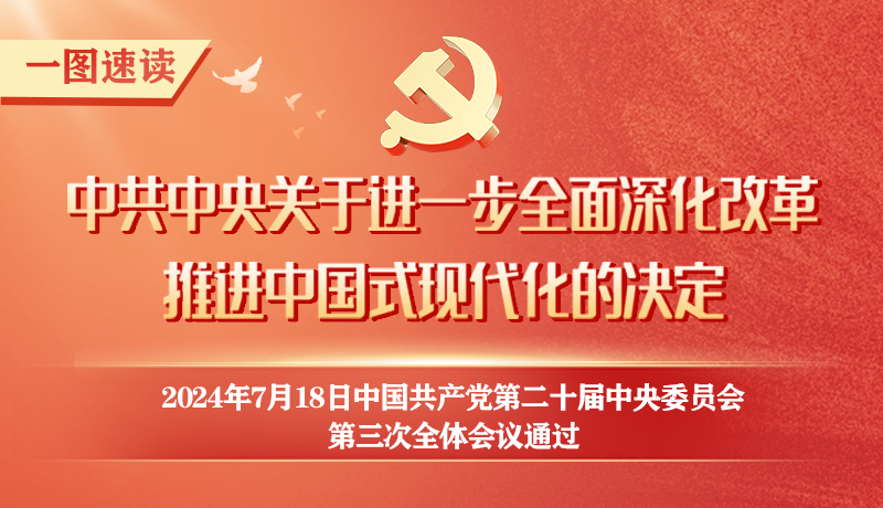 轉(zhuǎn)存！60條要點(diǎn)速覽二十屆三中全會《決定》