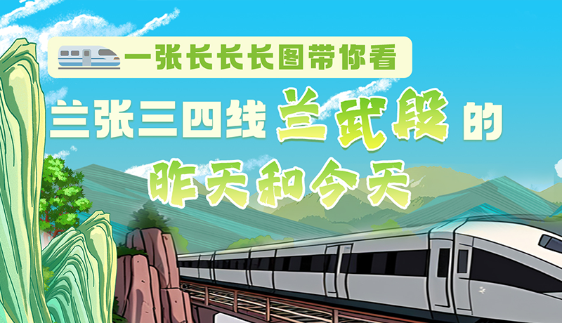 沿著絲路遇見你·最美鐵路人|一張長長長圖，帶你看蘭張三四線蘭武段的昨天和今天